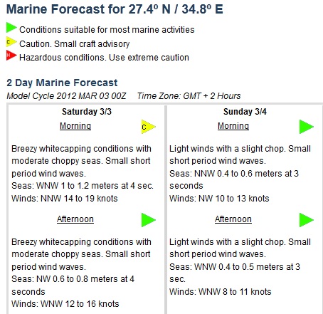 marine forecast.jpg