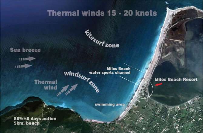 MilosBeach1.jpg