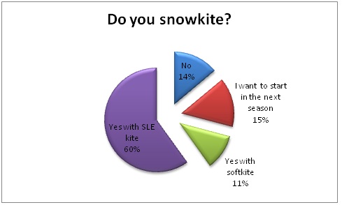 5- snowkite.jpg
